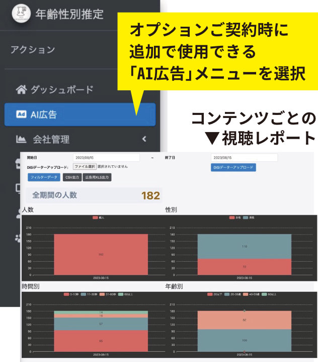 オプションご契約時に追加で使用できる「AI広告」メニューを選択。コンテンツごとの視聴レポート