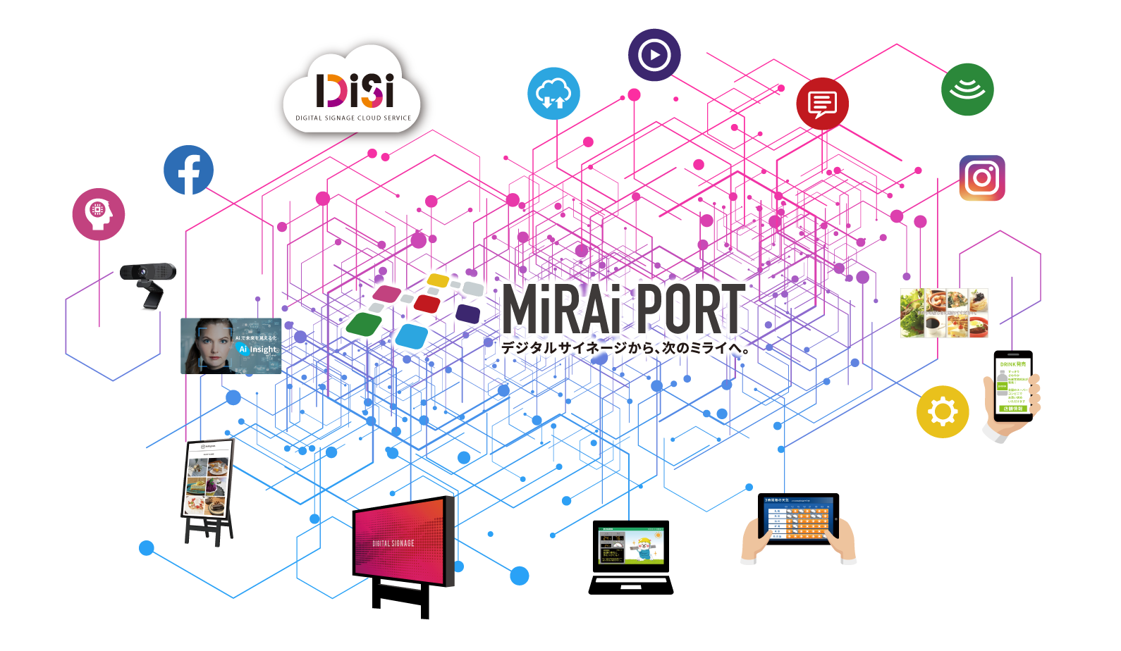 MiRAi PORT デジタルサイネージから、次のミライへ。