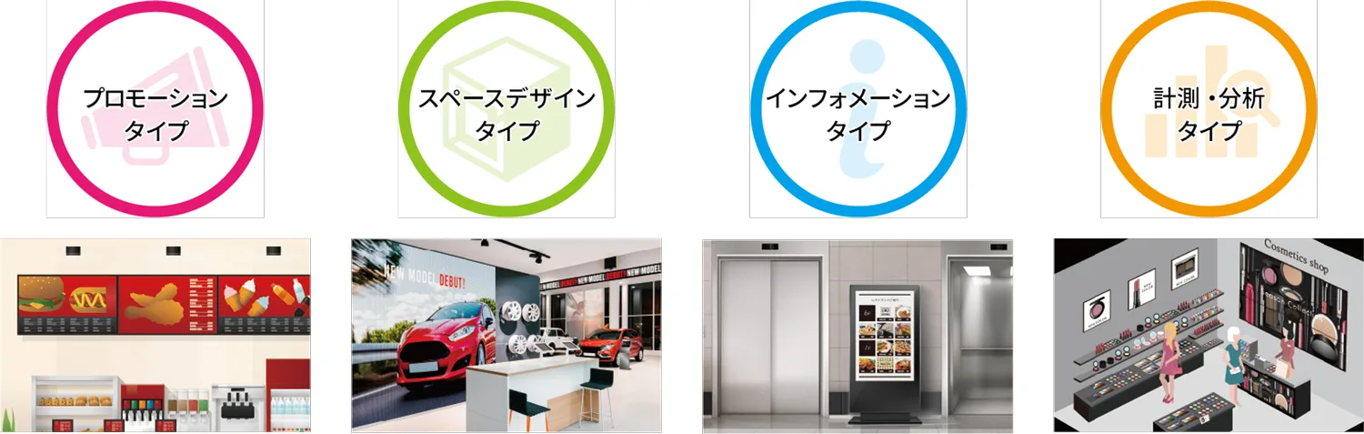 デジタルサイネージを店舗へ導入するメリットとは ～最新事例など