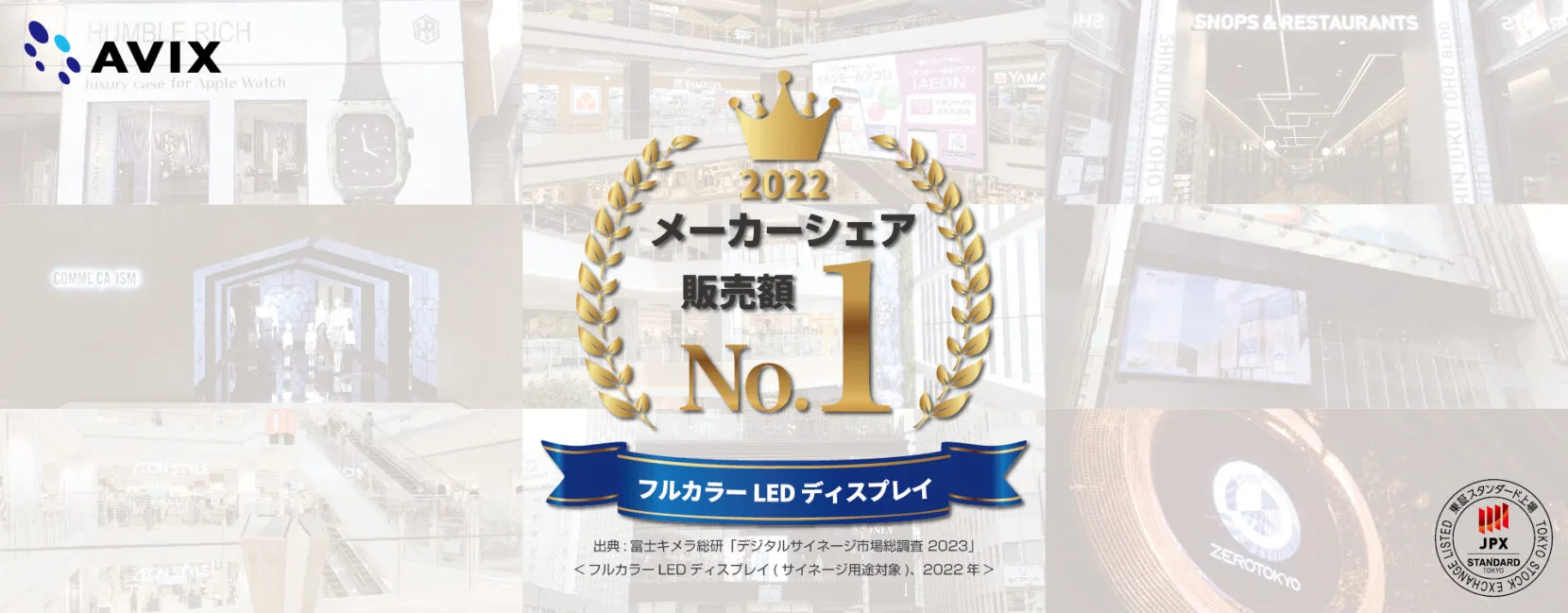 新着情報】2022年フルカラーLEDディスプレイ、メーカーシェアNo1になり