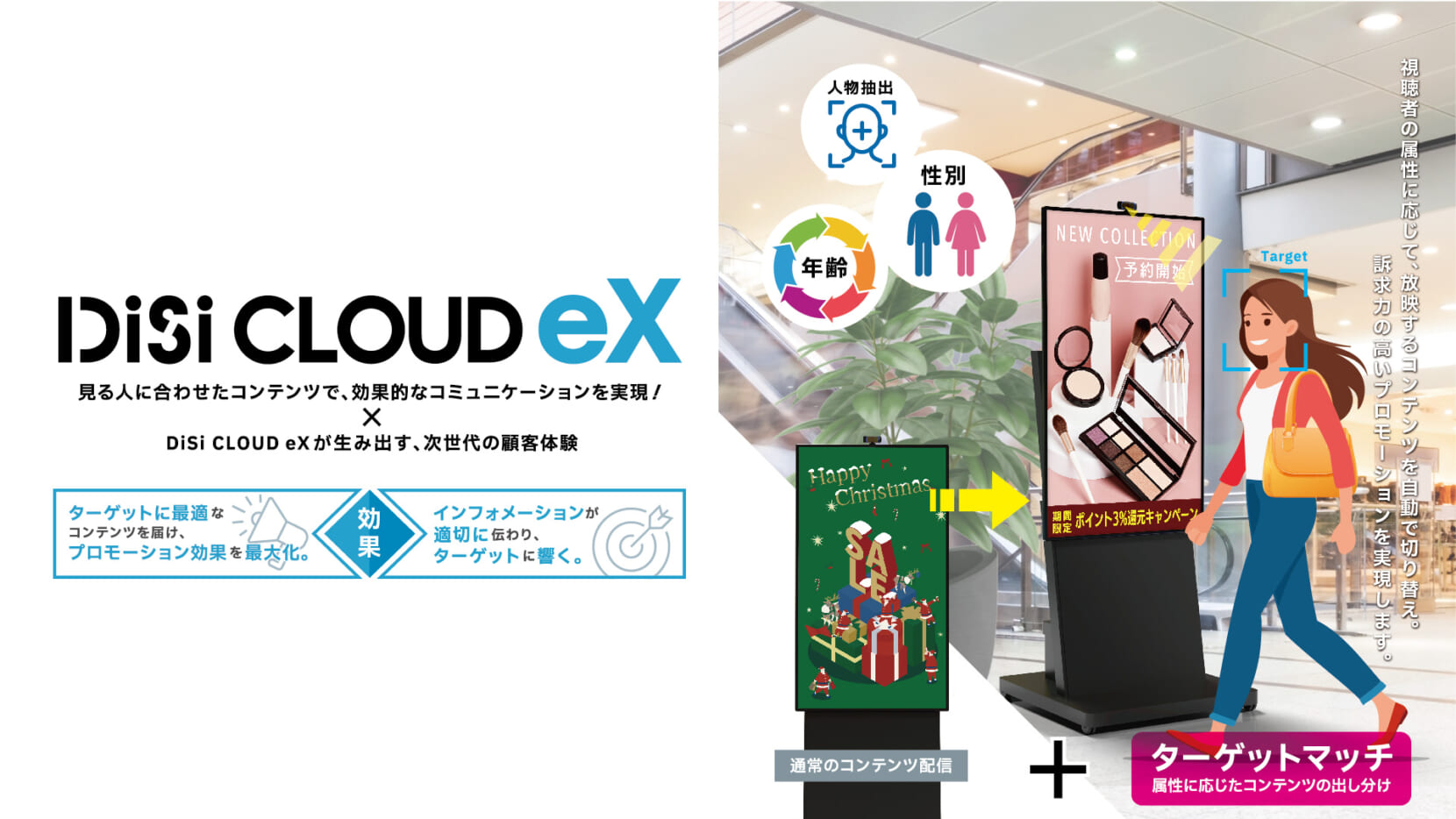 DiSi CLOUD eX