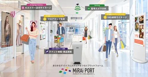 MiRAi PORT